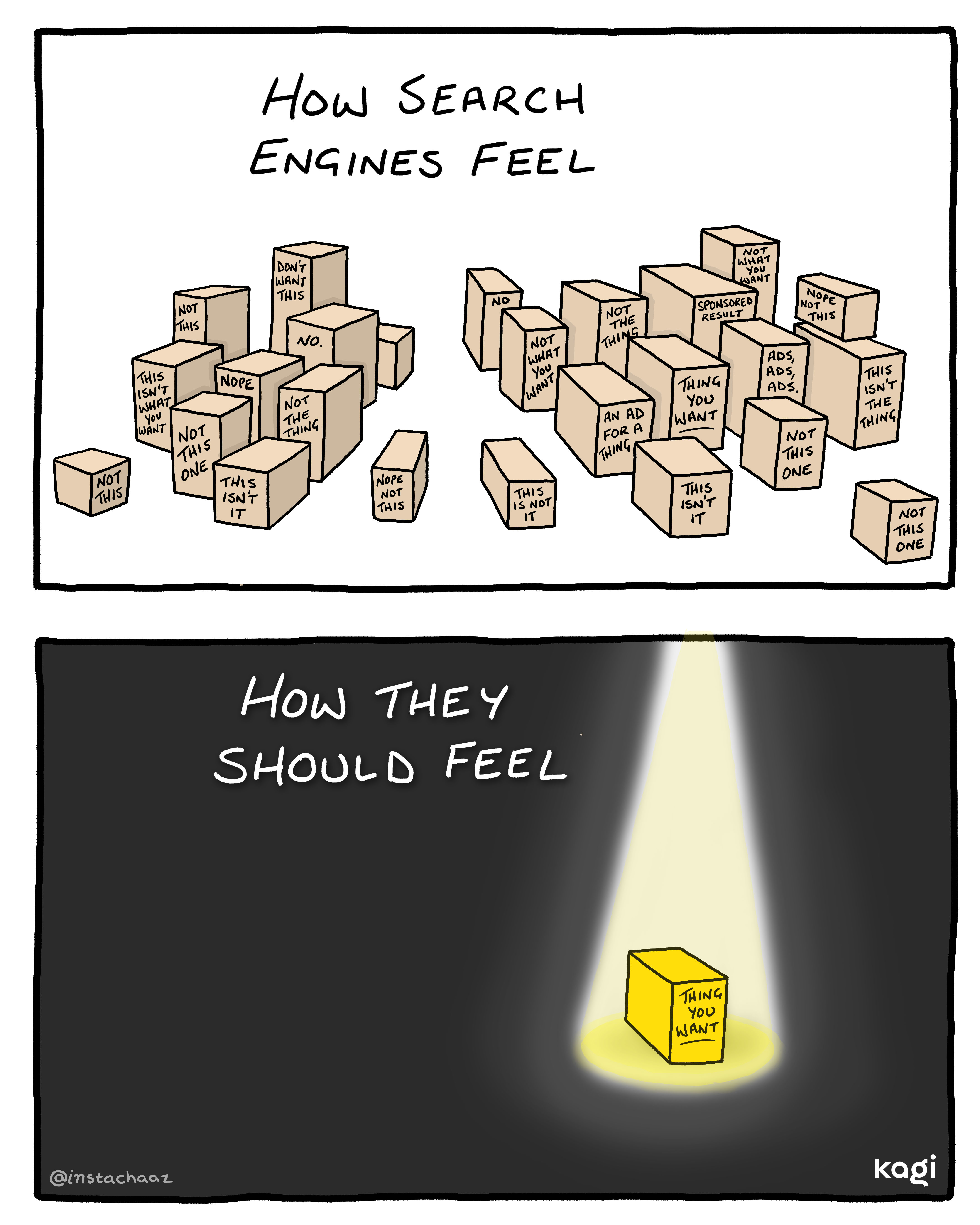 A comic with two panels. The first is titled 'How Search Engines Feel' showing a plethora of cardboard boxes with handwritten labels like 'Ads', 'Don't want this', 'No.', 'This isn't it', and so on. The second panel is titled 'How they should feel', with a dark background and a bright light shining on the one box that had been there in the first panel labeled 'Thing you want'.